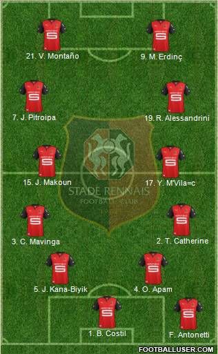 Stade Rennais Football Club Formation 2012