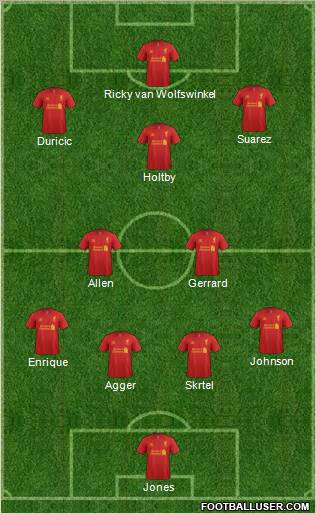 Liverpool Formation 2012