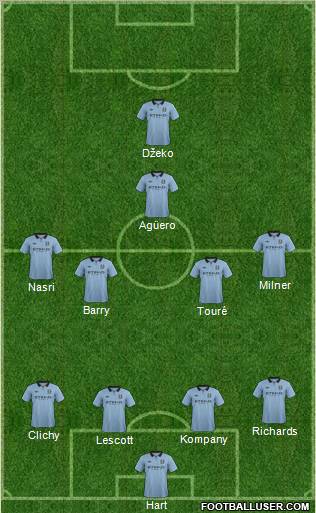 Manchester City Formation 2012