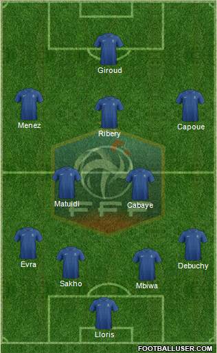 France Formation 2012