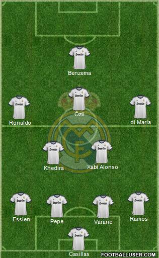 Real Madrid C.F. Formation 2012
