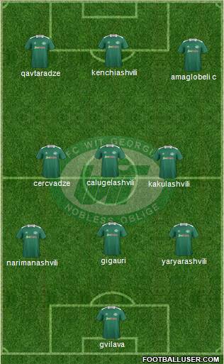 WIT-Georgia Tbilisi Formation 2012