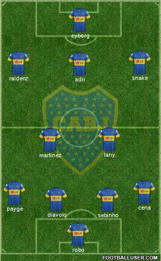 Boca Juniors Formation 2012