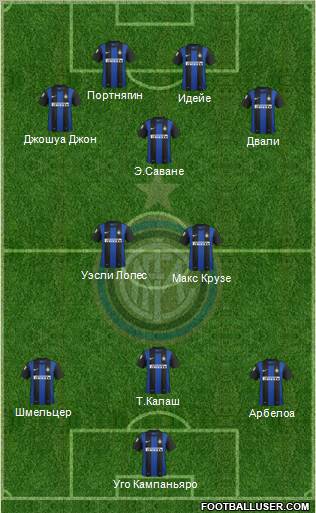 F.C. Internazionale Formation 2012