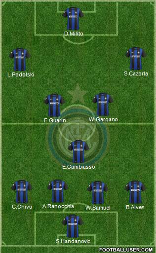 F.C. Internazionale Formation 2012