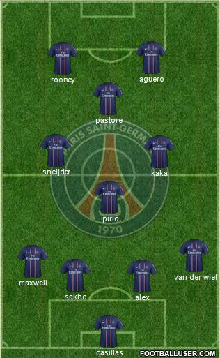 Paris Saint-Germain Formation 2012
