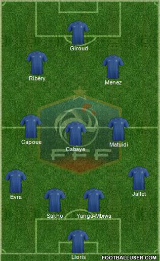 France Formation 2012