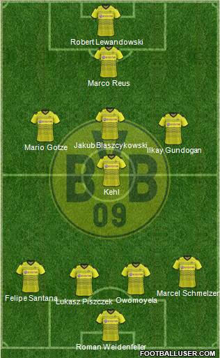 Borussia Dortmund Formation 2012