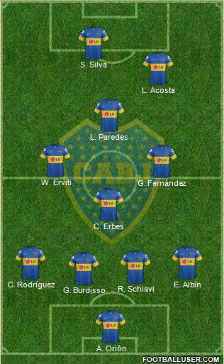Boca Juniors Formation 2012
