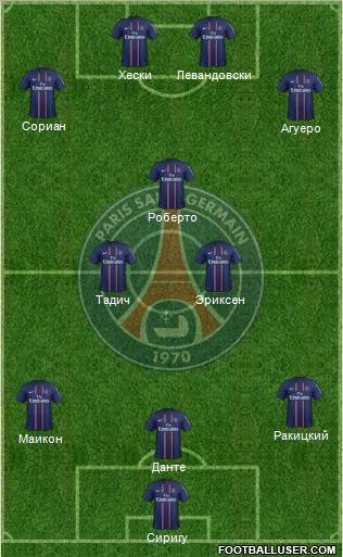 Paris Saint-Germain Formation 2012