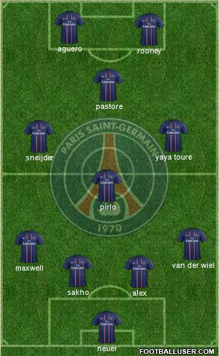 Paris Saint-Germain Formation 2012