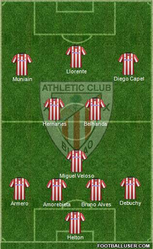 Athletic Club Formation 2012