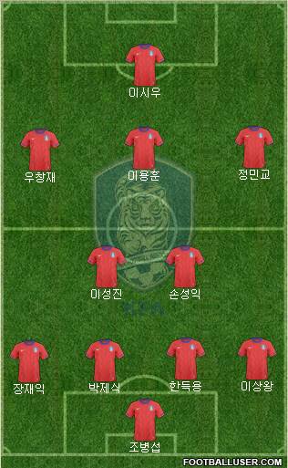South Korea Formation 2012