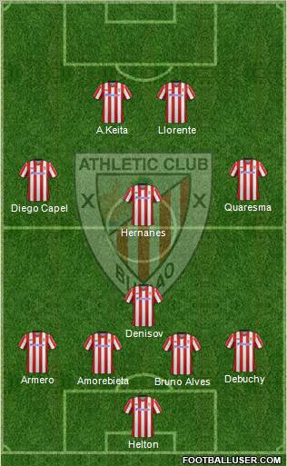 Athletic Club Formation 2012