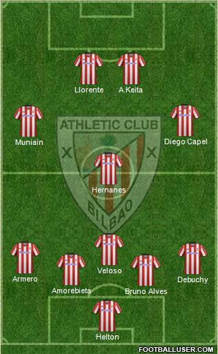 Athletic Club Formation 2012