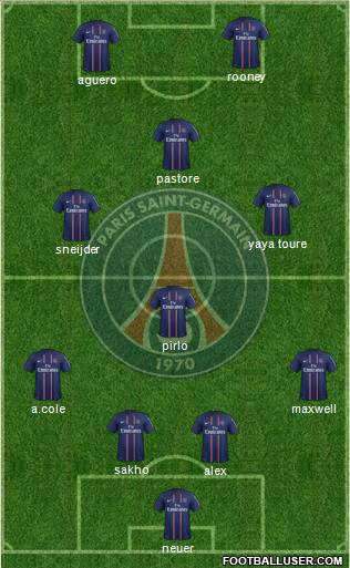 Paris Saint-Germain Formation 2012