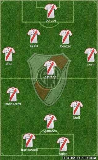 River Plate Formation 2012