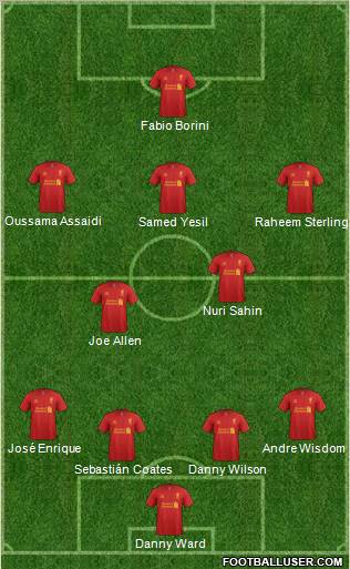 Liverpool Formation 2012