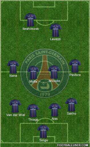 Paris Saint-Germain Formation 2012