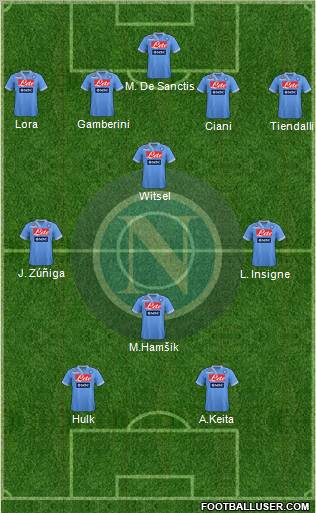 Napoli Formation 2012