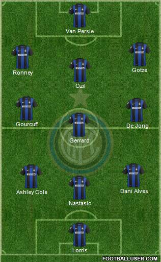 F.C. Internazionale Formation 2012