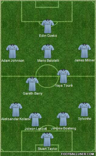 Manchester City Formation 2012