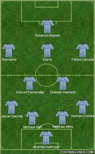 Manchester City Formation 2012