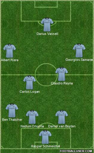 Manchester City Formation 2012