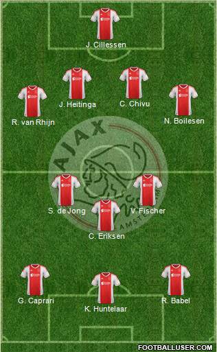 AFC Ajax Formation 2012