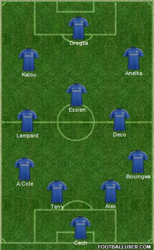 Chelsea Formation 2012