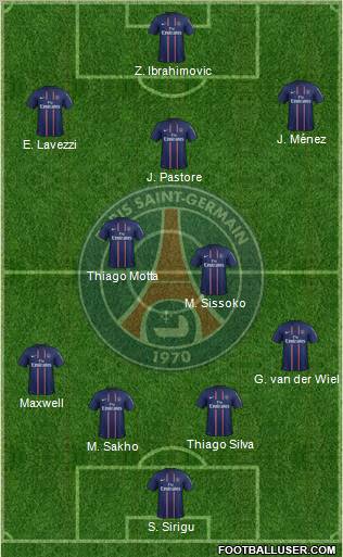 Paris Saint-Germain Formation 2012