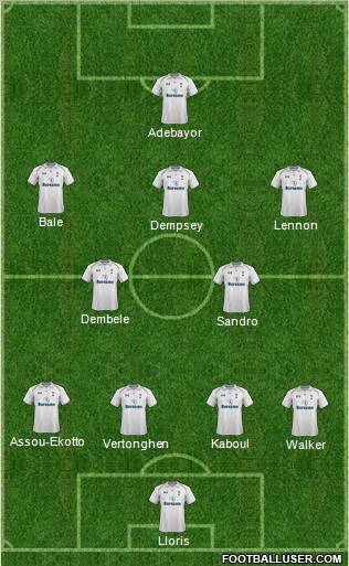 Tottenham Hotspur Formation 2012