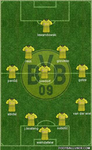 Borussia Dortmund Formation 2012