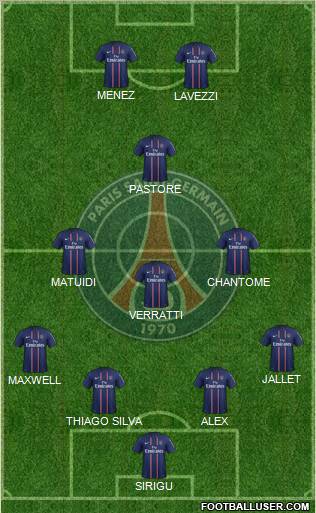 Paris Saint-Germain Formation 2012