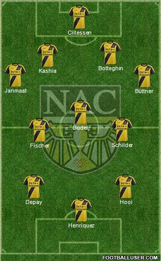 NAC Breda Formation 2012
