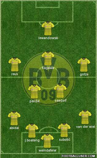 Borussia Dortmund Formation 2012