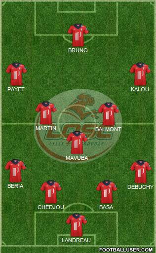 LOSC Lille Métropole Formation 2012