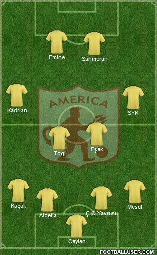 CD América de Cali football formation