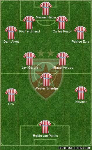 FC Red Star Belgrade Formation 2012