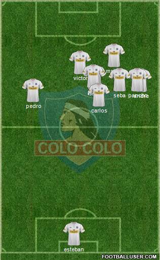 CSD Colo Colo Formation 2012