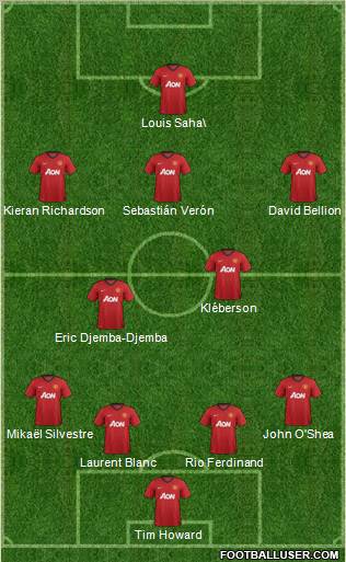 Manchester United Formation 2012