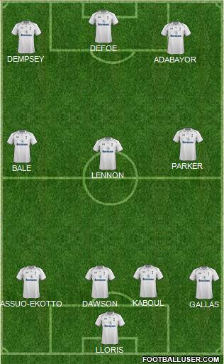 Tottenham Hotspur Formation 2012
