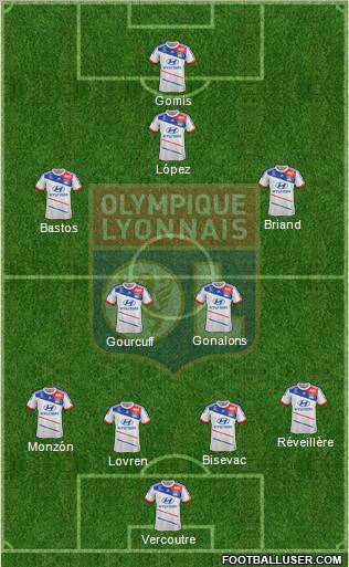Olympique Lyonnais Formation 2012