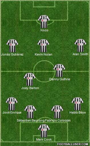 Newcastle United Formation 2012