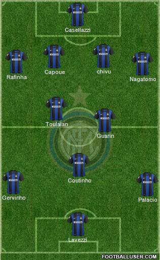 F.C. Internazionale Formation 2012