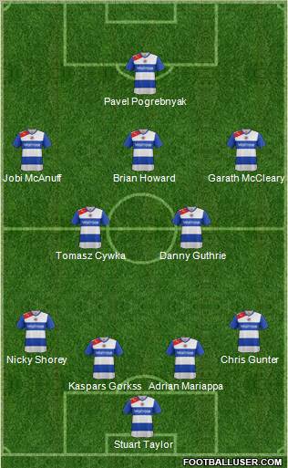 Reading Formation 2012