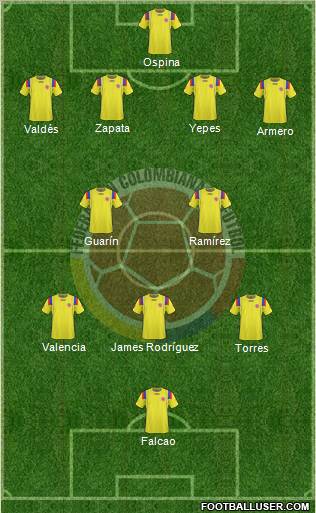 Colombia Formation 2012