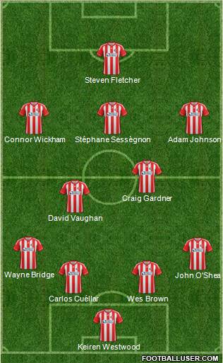 Sunderland Formation 2012