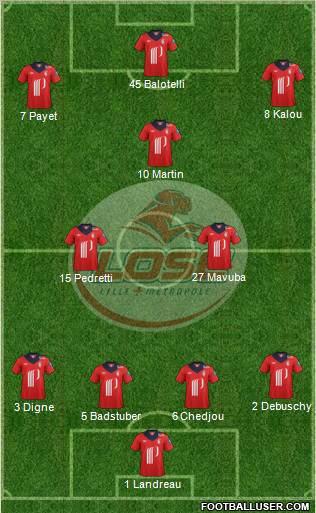 LOSC Lille Métropole Formation 2012