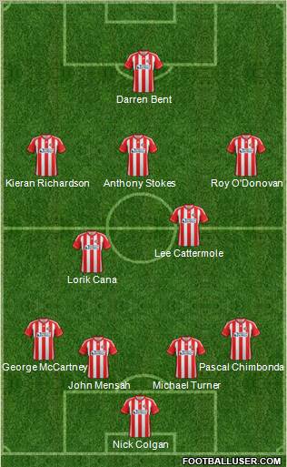 Sunderland Formation 2012